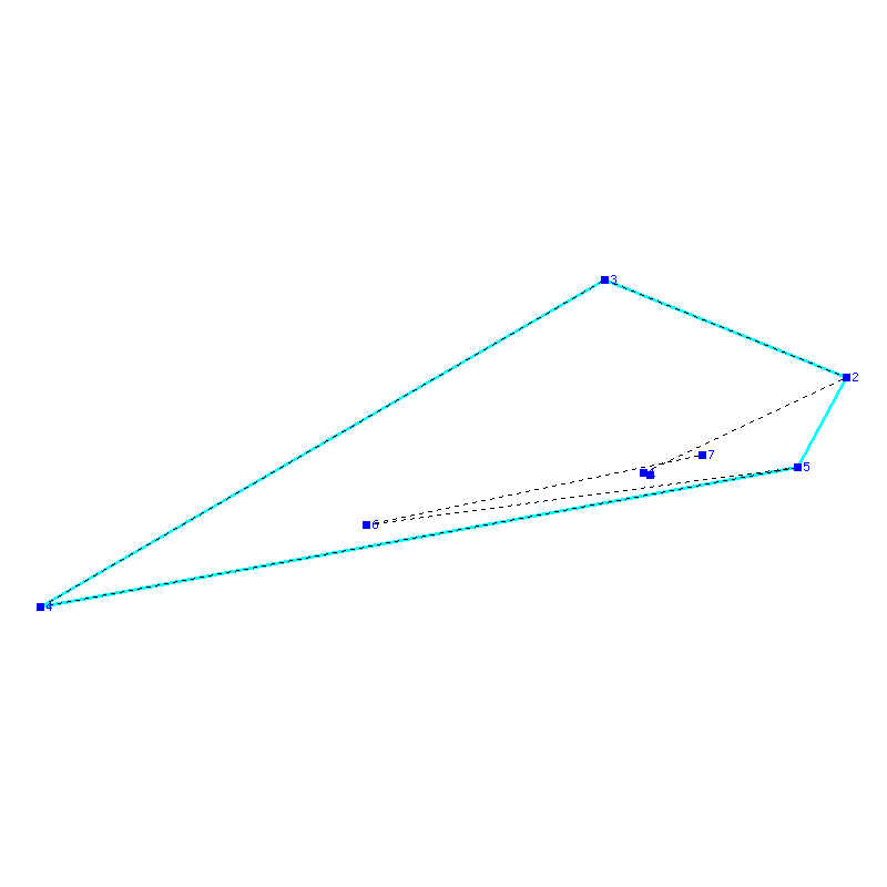 Flugauswertung